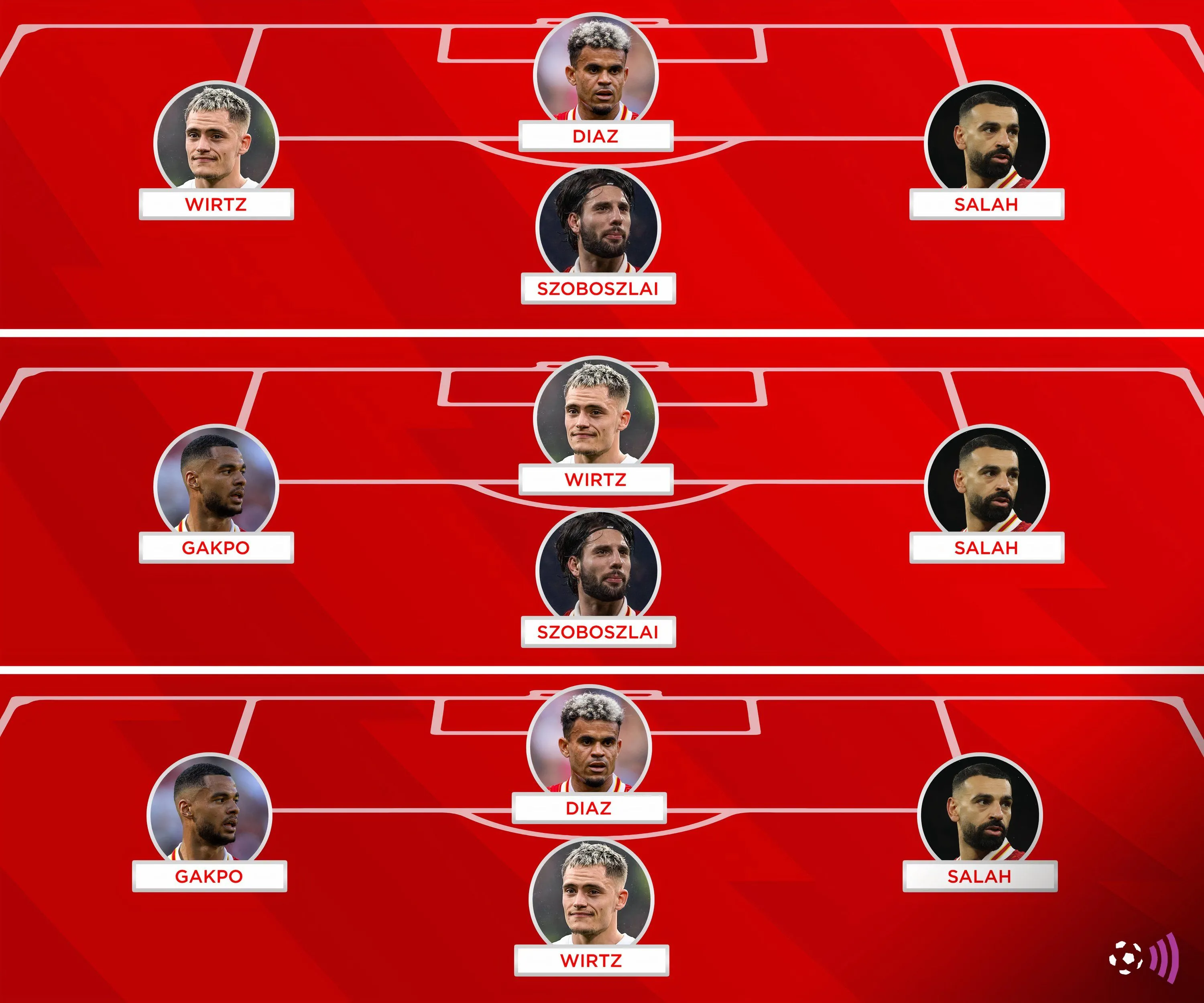 Đội hình dự kiến của Liverpool có Florian Wirtz