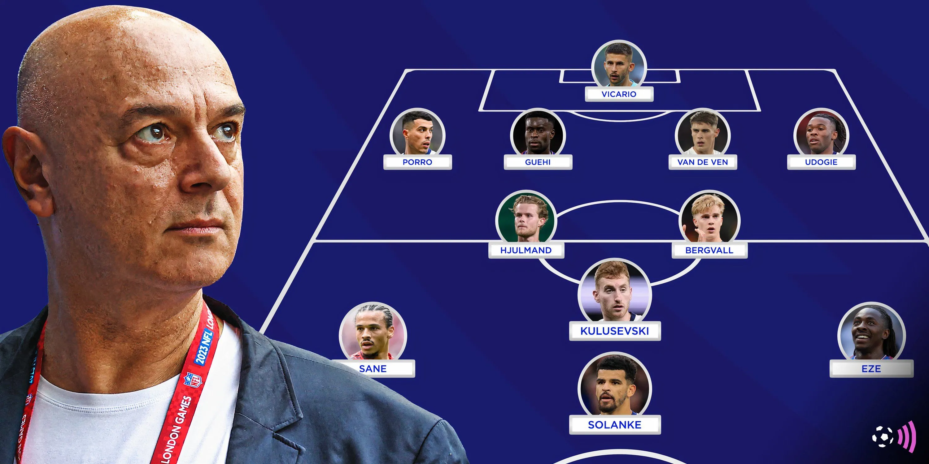 Đội hình dự kiến của Tottenham dưới thời HLV Thomas Frank