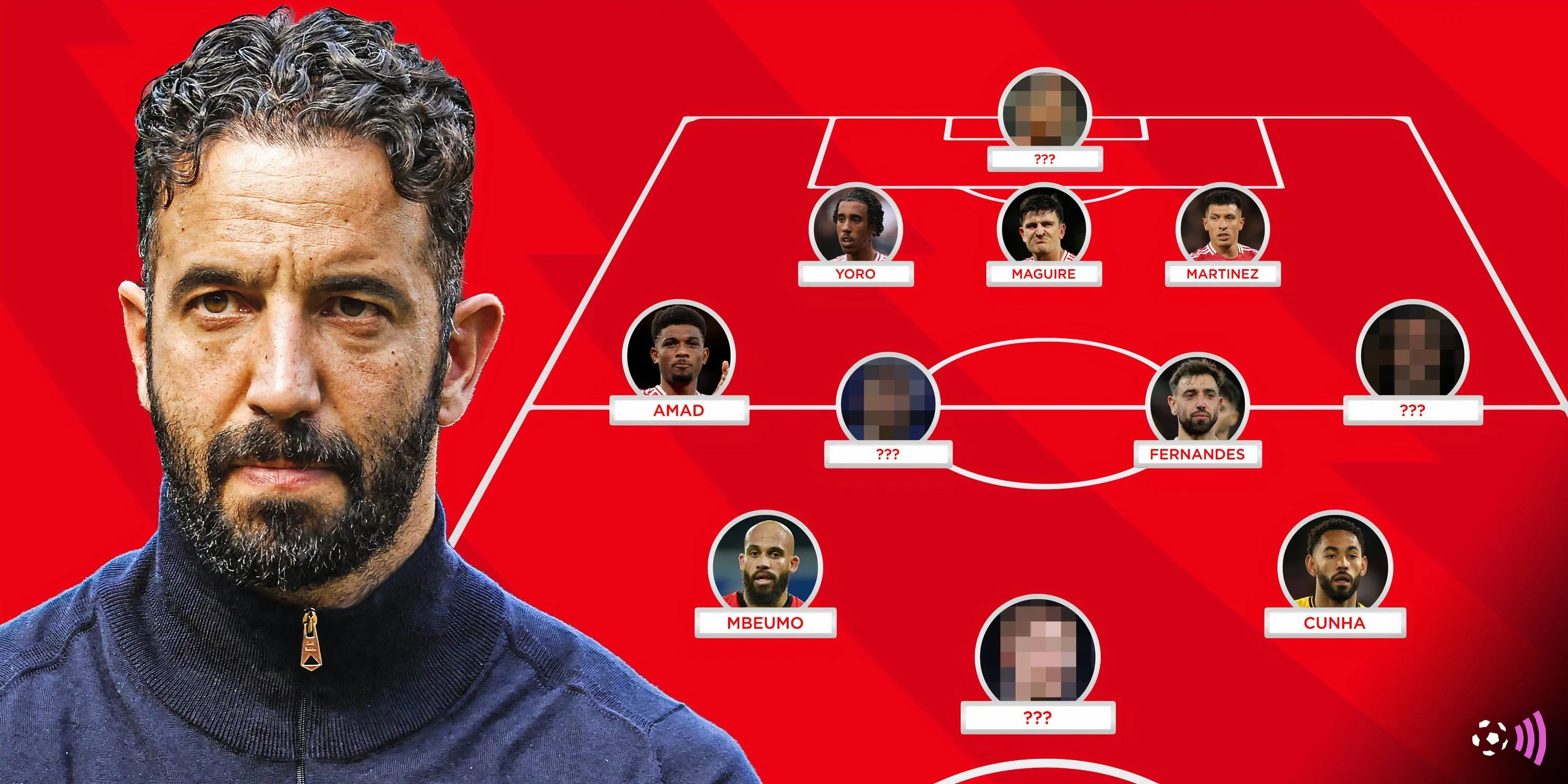 Đội hình trong mơ của Manchester United với các tân binh tiềm năng