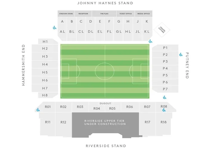 Bản đồ sơ đồ chỗ ngồi chi tiết của sân vận động Craven Cottage, chỉ rõ vị trí các khán đài và khu vực khác.