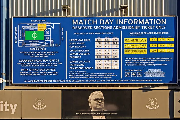Bảng thông tin ngày thi đấu và lịch trình tại sân vận động Goodison Park