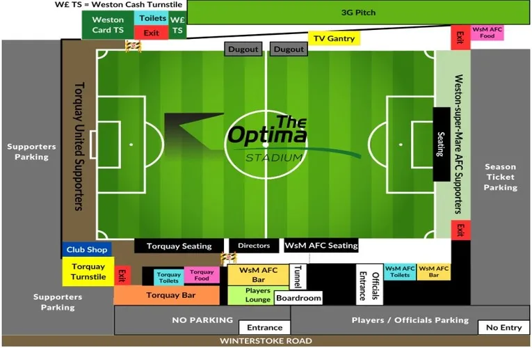 Sơ đồ bố trí các khu vực khán đài tại sân vận động Optima (Woodspring Stadium) của Weston-super-Mare AFC