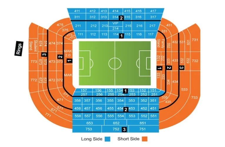Sơ đồ bố trí chỗ ngồi tại sân vận động Mestalla