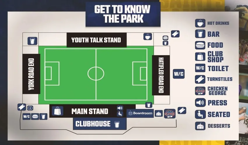 Sơ đồ bố trí chỗ ngồi và các khán đài tại sân vận động Clarence Park