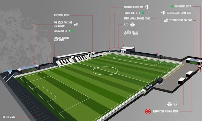 Sơ đồ bố trí chỗ ngồi và các khán đài tại sân vận động The Brewery Field của Spennymoor Town FC.
