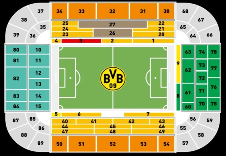 Sơ đồ chi tiết các khu vực chỗ ngồi tại sân vận động Signal Iduna Park