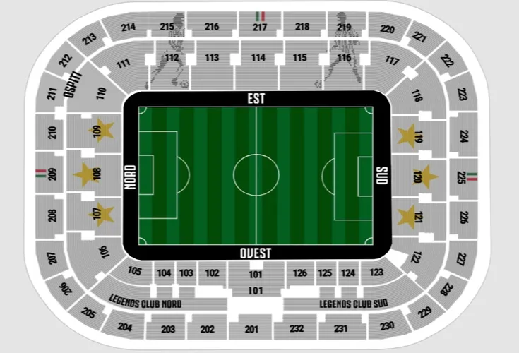 Sơ đồ chi tiết các khu vực khán đài và bố trí chỗ ngồi tại Juventus Stadium (Allianz Stadium)