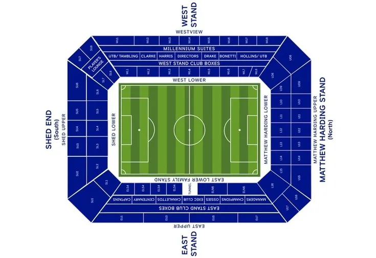 Sơ đồ chỗ ngồi chi tiết của sân vận động Stamford Bridge, Chelsea FC