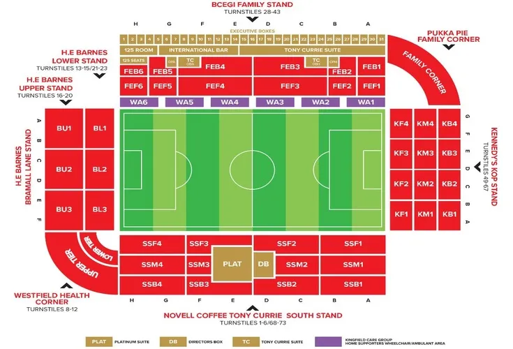 Sơ đồ chỗ ngồi sân Bramall Lane, hướng dẫn các khán đài chính