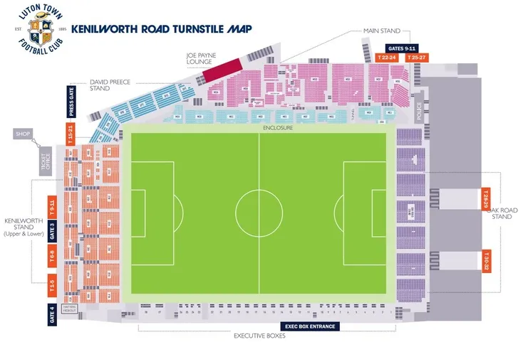Sơ đồ chỗ ngồi sân Kenilworth Road, minh họa bố cục các khán đài và khu vực dành cho cổ động viên tại sân nhà của Luton Town.