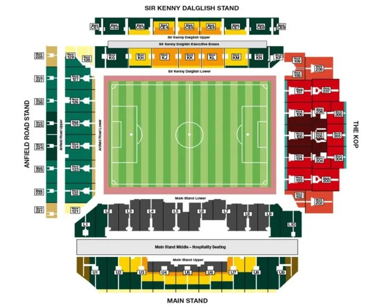 Sơ đồ sân vận động Anfield, bố cục các khán đài và khu vực