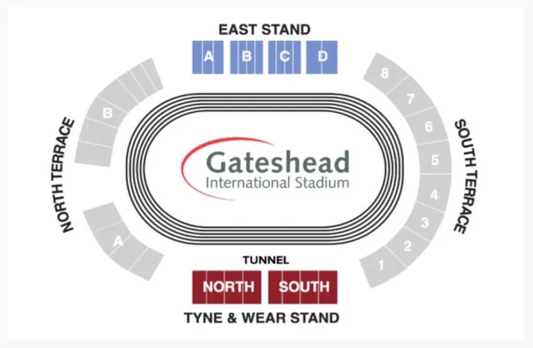 Sơ đồ tổng quan sân vận động Gateshead International với các khán đài và đường chạy điền kinh