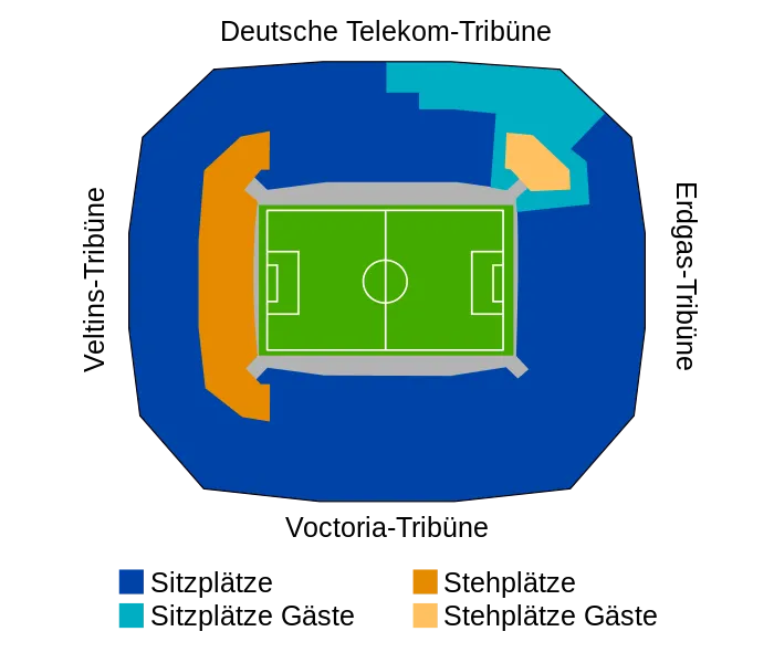 Sơ đồ tổng thể Veltins-Arena hiển thị các khu vực khán đài và bố trí chỗ ngồi.
