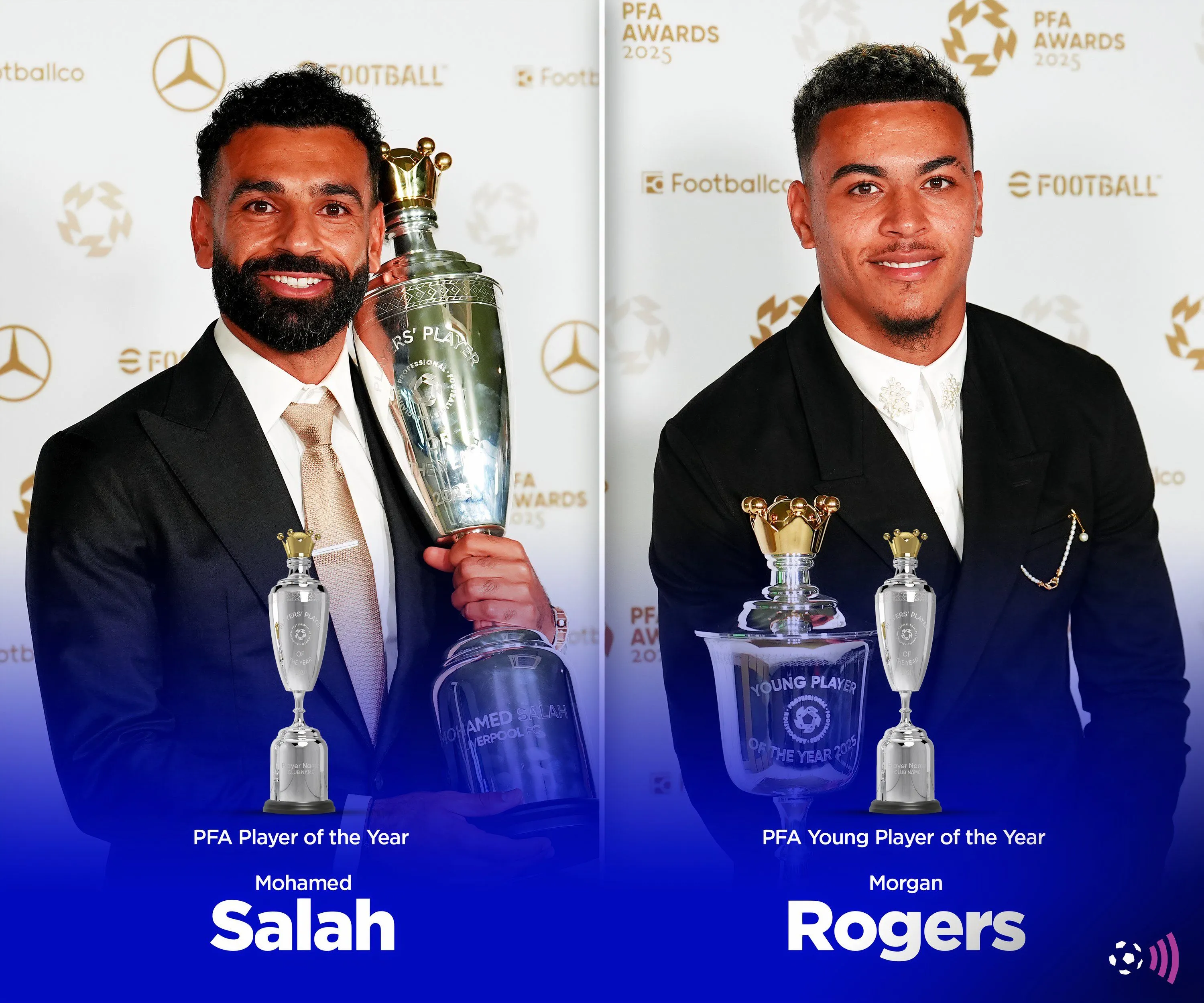 Morgan Rogers và Mohamed Salah trong lễ trao giải Cầu thủ xuất sắc nhất PFA